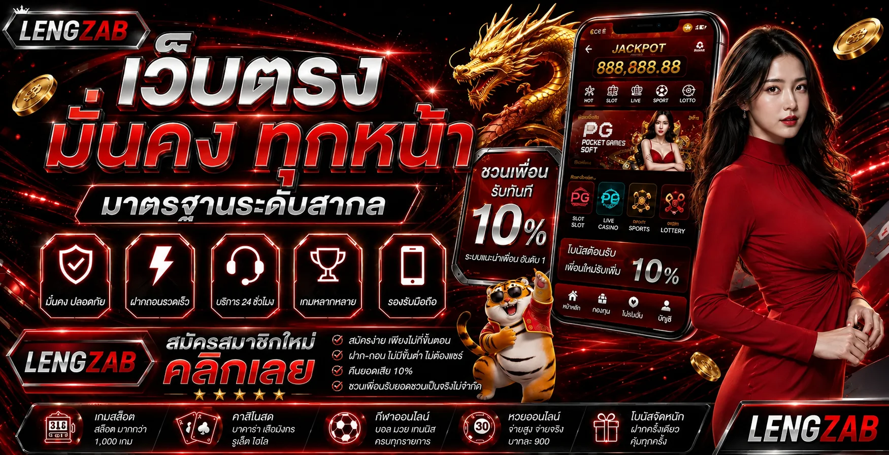 ภาพรวมสล็อตออนไลน์และค่ายเกมบน LENGZAB
